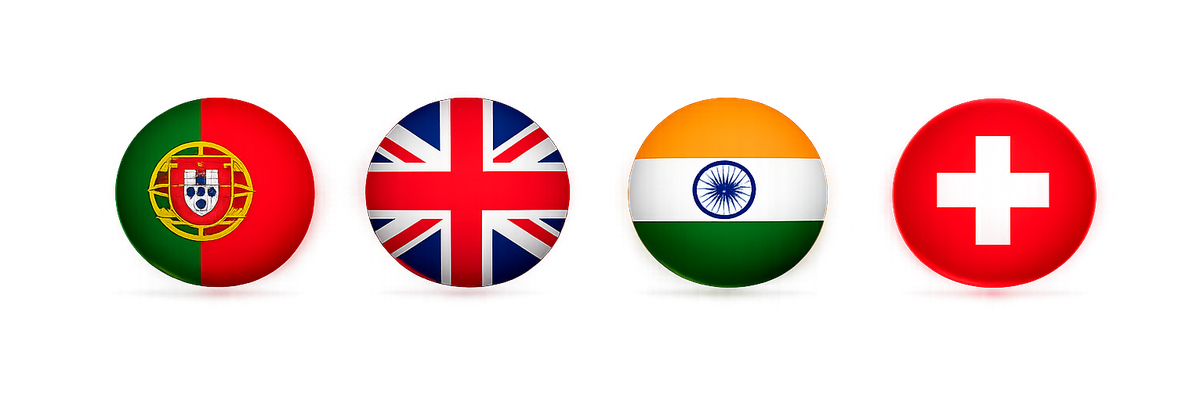 Offices in Portugal, UK, India and Switzerland